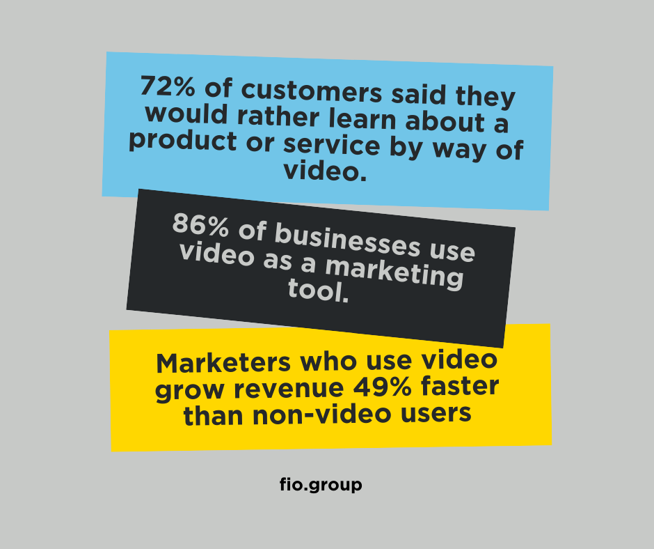 video-marketing-article-infographic